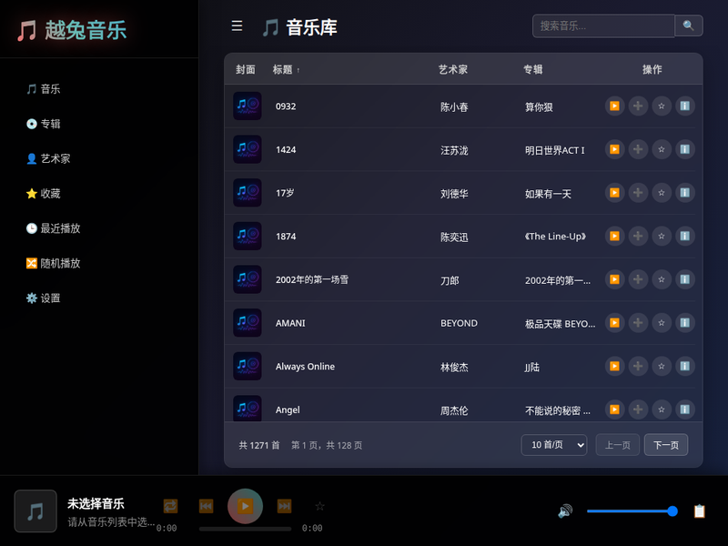 越兔音乐站点缩略图