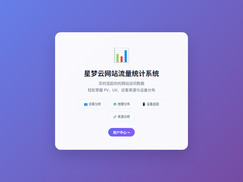 星梦云网站流量统计站点缩略图