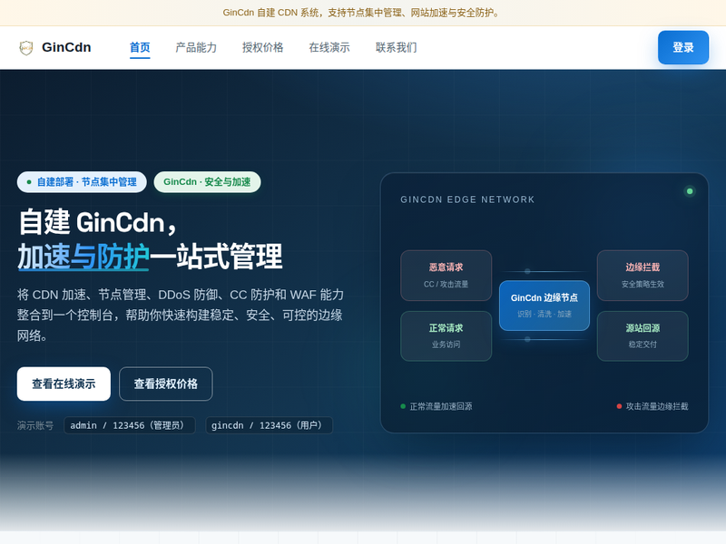 GinCdn系统站点缩略图